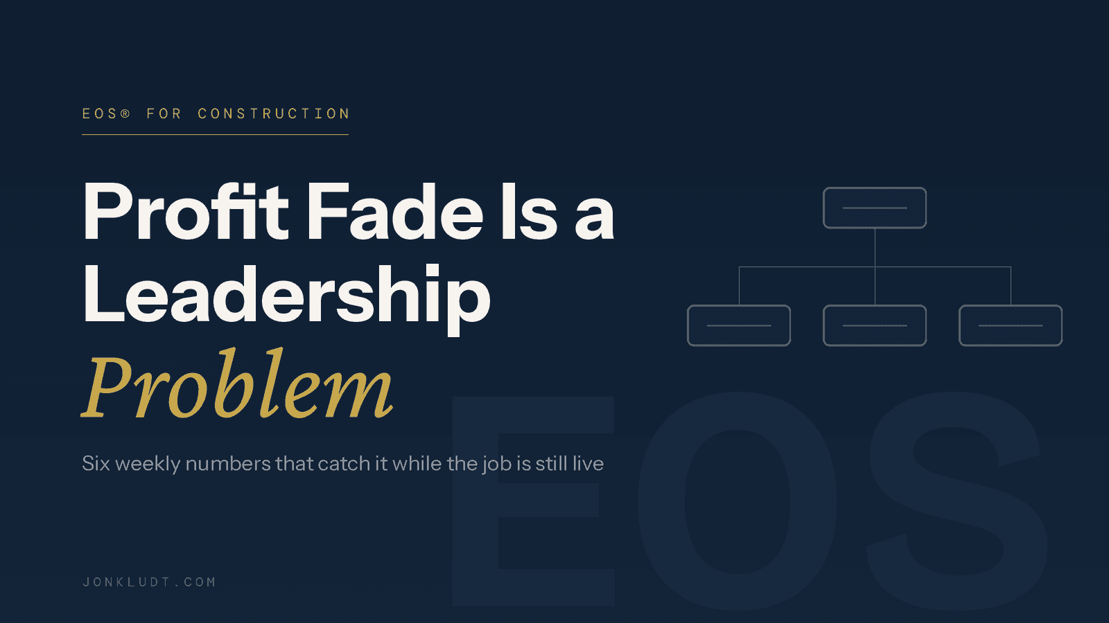 Profit Fade Is a Leadership Problem